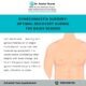Gynecomastia recovery in monsoon
